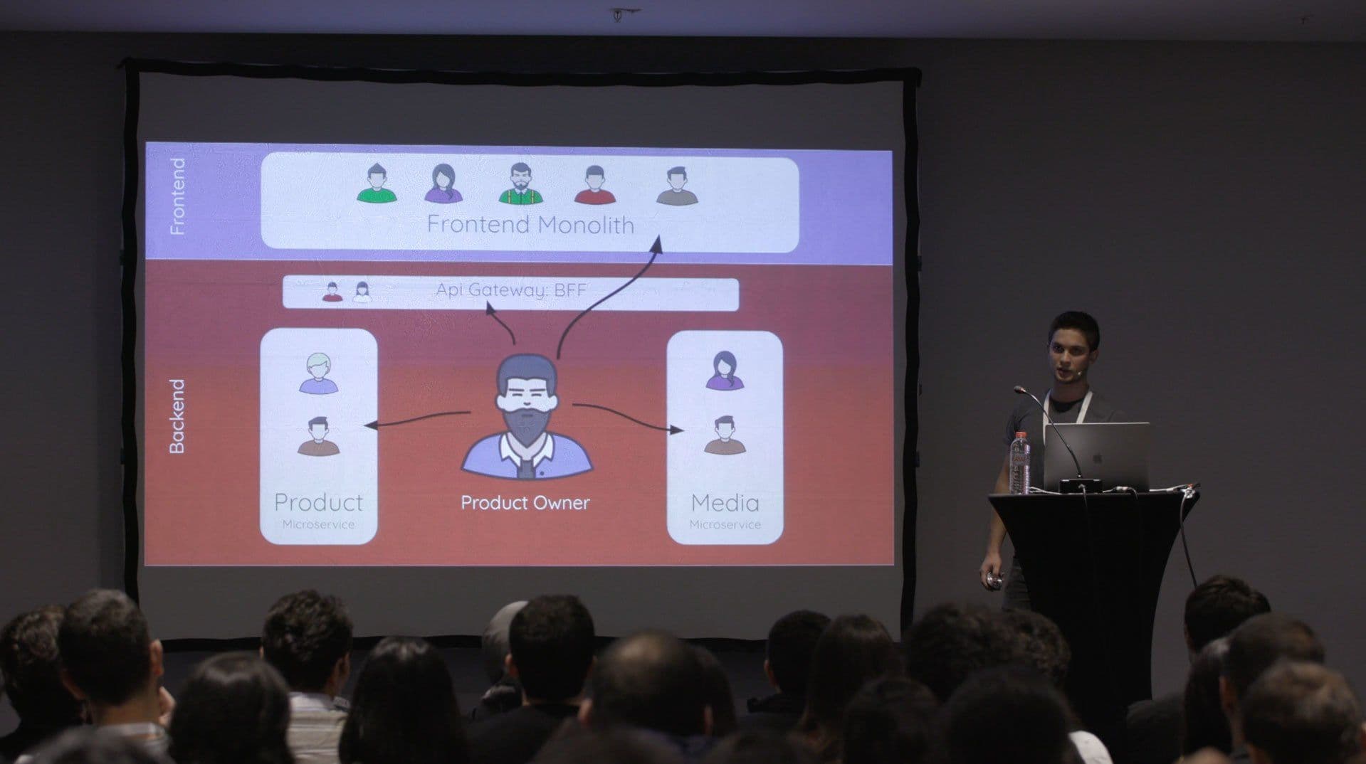 Google Devfest - 10