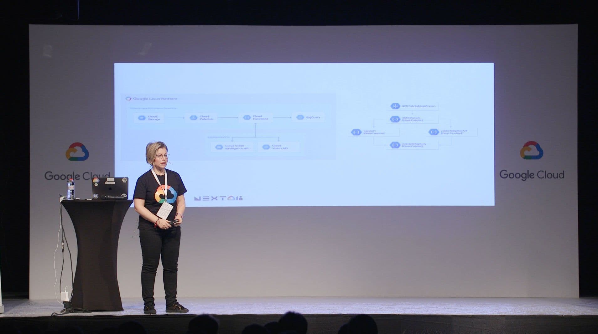 Google Devfest - 8