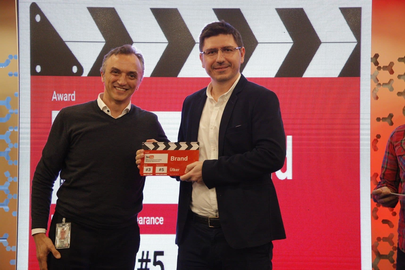 YouTube AdsLeaderboard - 7
