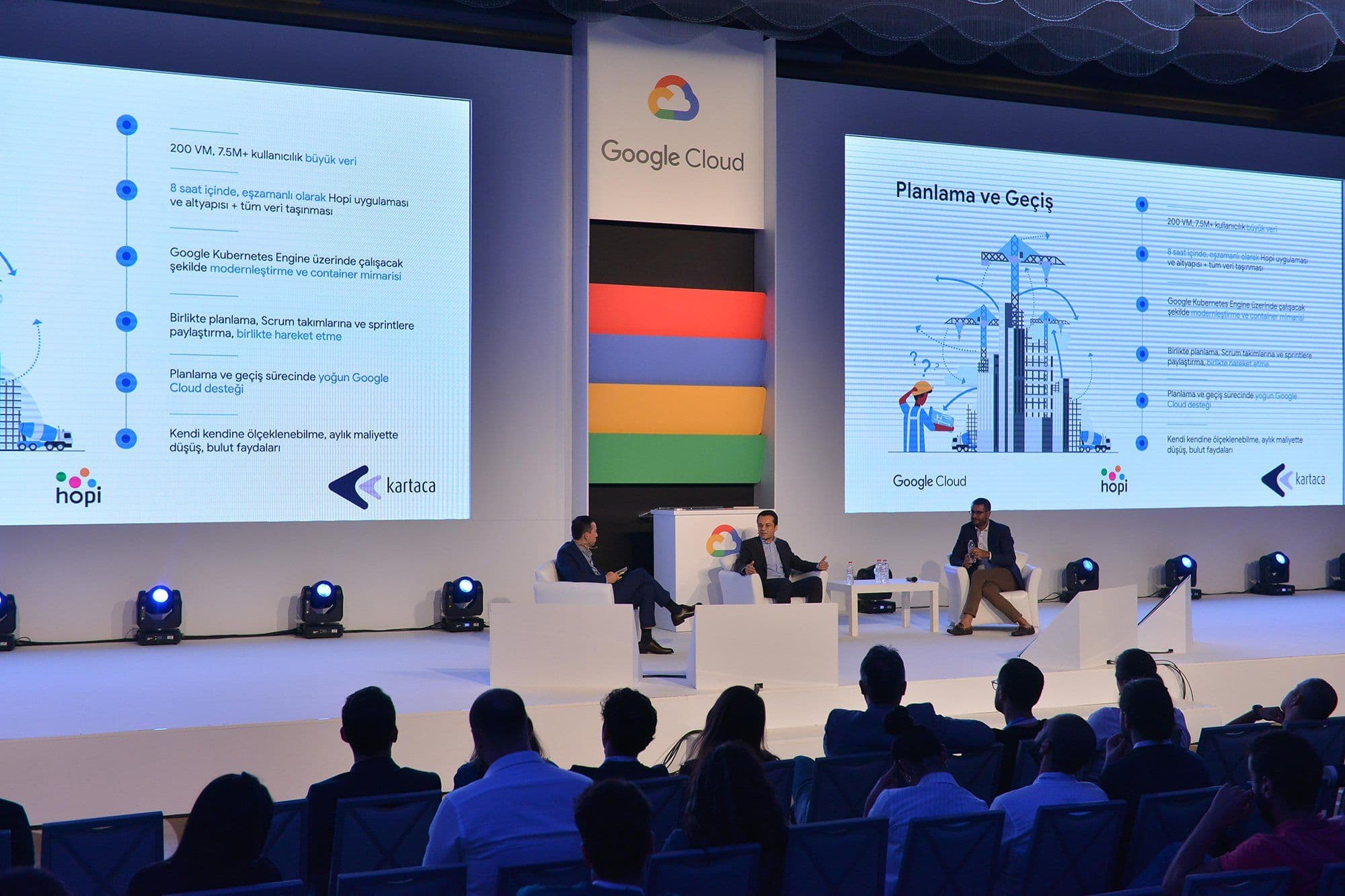 Google Cloud Day - 1