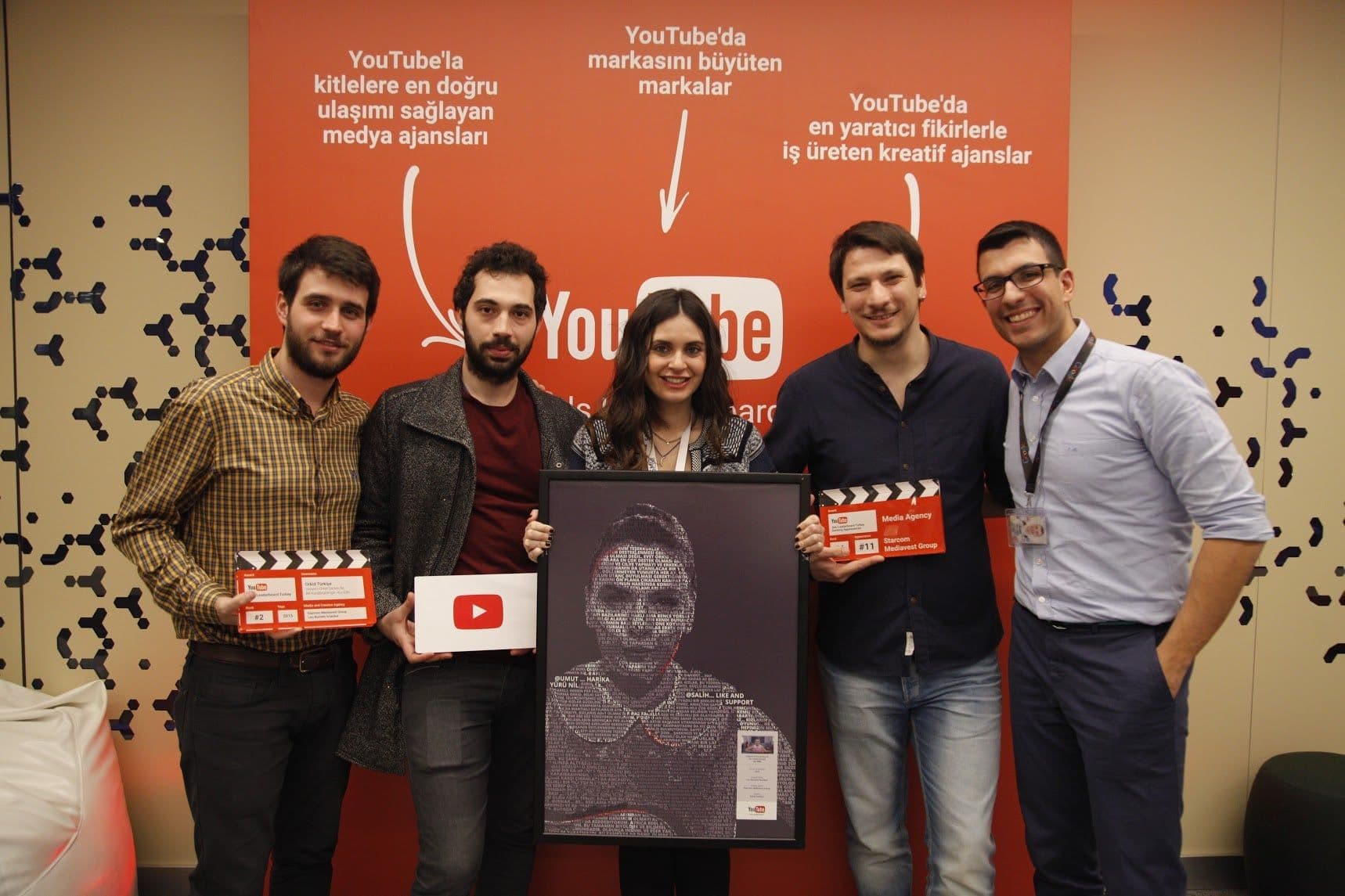 YouTube AdsLeaderboard - 2